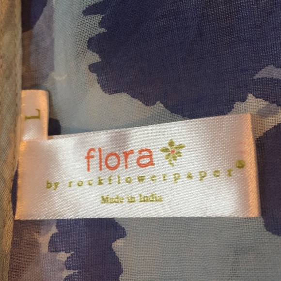 Blue Patterned Swim Coverup - Picture 5 of 6